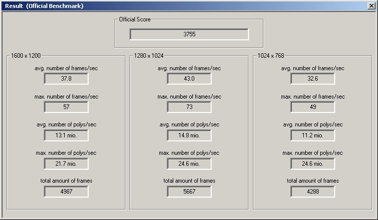 Codecreatures Benchmark Pro.jpg